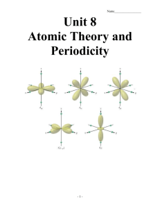 Atomic Theory and Periodicity