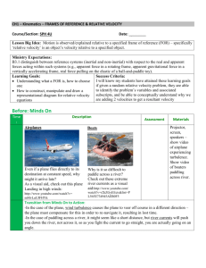 Kinematics – FRAMES OF REFERENCE & RELATIVE VELOCITY