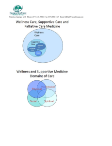 Triple Aim for Wellness and Supportive Care