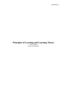 LIS672 Learning Theories