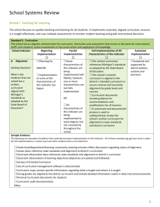 School Systems Review Template