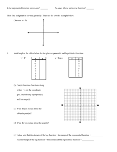Lecture Notes for Section 6.4: Logarithmic