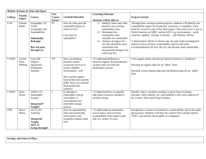 Sustainability_Learning_Outcomes_Course_Inventory