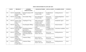 List of Registered Drugs for January – December 2013