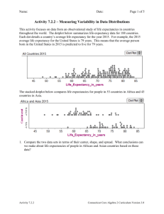 Activity 7.2.2 – Measuring Variability in Data Distributions