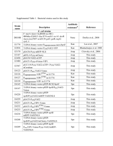 tpj12596-sup-0002-TabS1