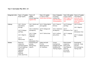 Year 3 Curriculum Plan 2011-12 Integrated Units Term 1 (7 weeks