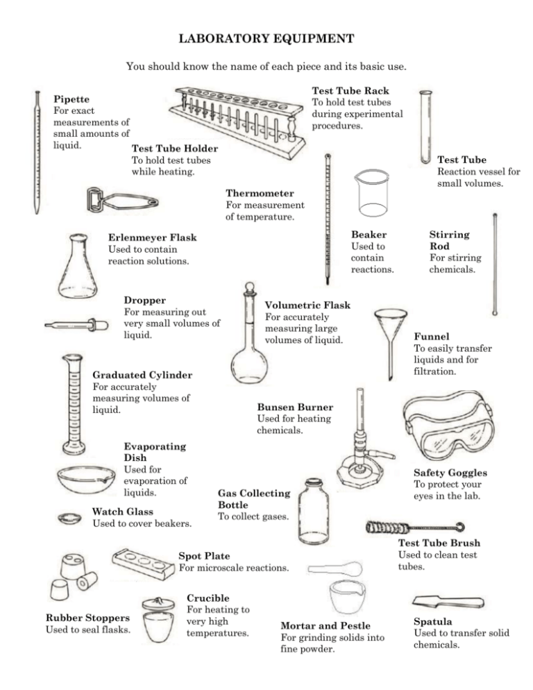 lab-equipment-handout