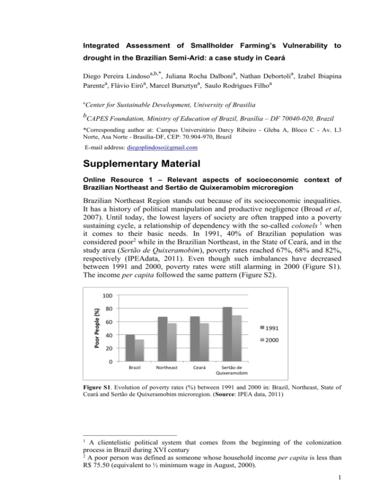 author-template-for-journal-articles