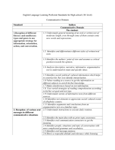 English Language Learning Proficient Standards for High School