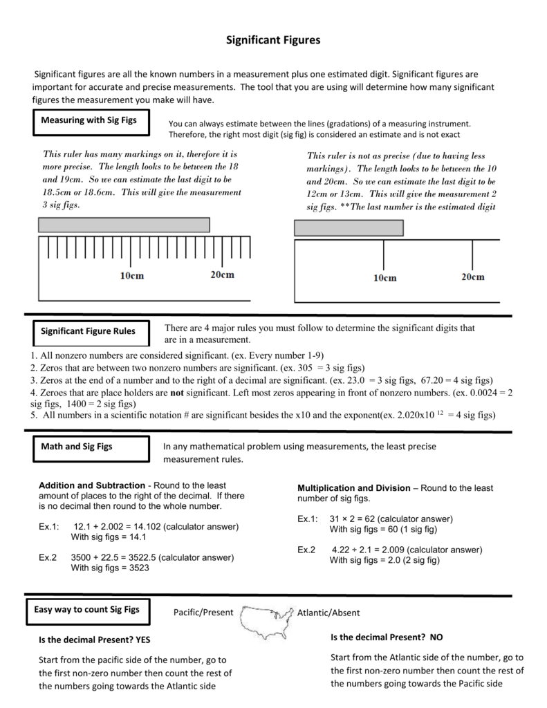 Calculations Using Significant Figures Worksheet