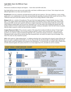 Compact Fluorescent Light Bulbs