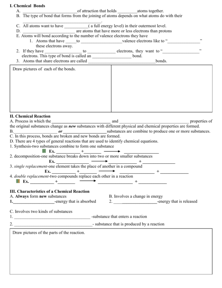 chemical-bonds-notesheet