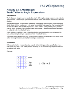 2.1.1.A Truth Tables & Logic Expressions