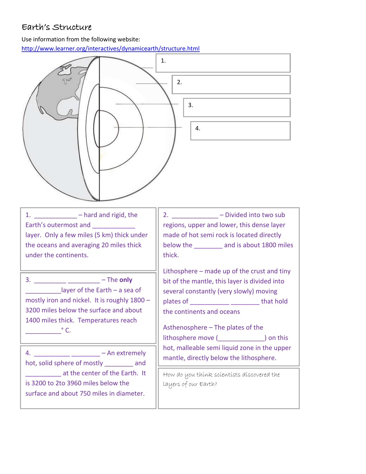 Earth`s Structure Worksheet - MHS-Integrated In Layers Of The Earth Worksheet