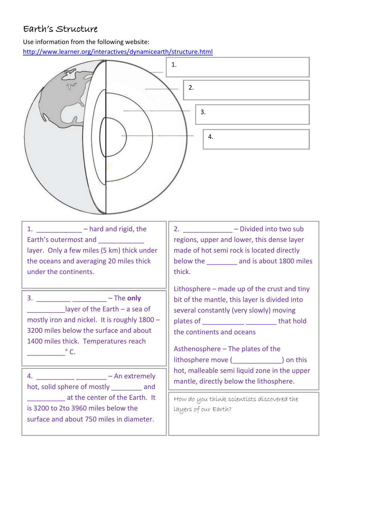 Earth`s Structure Worksheet - MHS-Integrated With Regard To Structure Of The Earth Worksheet