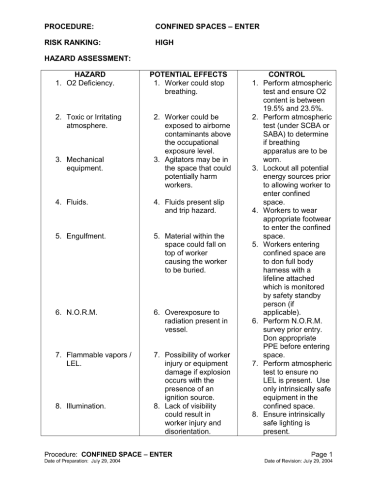 procedure-confined-spaces-entry