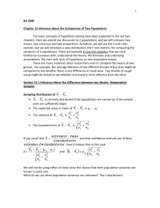 BA 2606 Summer 2015 Chapter 13 Inference About