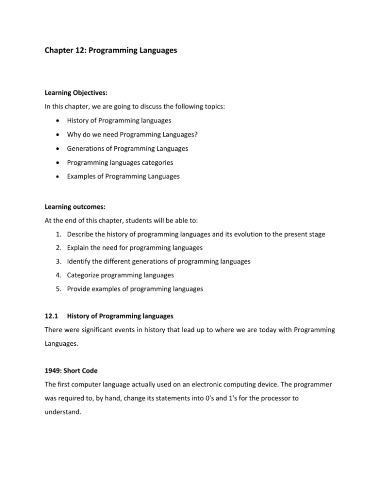 12 5 Examples Of Programming Languages