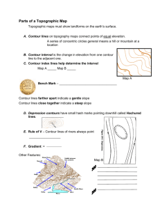 Parts of A Topographic Map ws for pp 2011