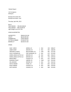 Market Report 113 Consignors 38 Buyers Receipts this week: 877