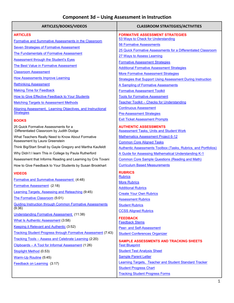 Progress Chart For Classroom