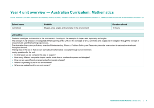 Year 4 unit overview * Australian Curriculum: Mathematics