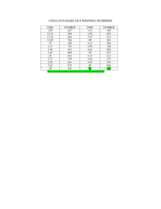 CDSA GUN BASH 2014 WINNING NUMBERS TIME NUMBER TIME