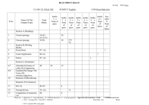 BLUE PRINT 2014-15 M.M 90 TIME 3hours CLASS VI ,VII & VIII