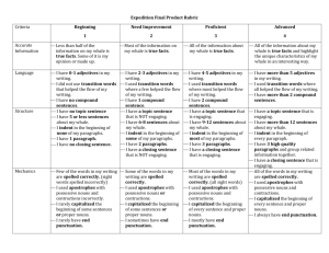 Expeditionary Learning – Final Product Rubric