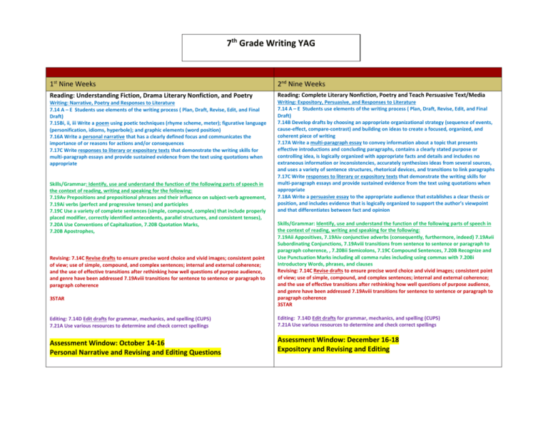 7th Grade Year At A Glance Curriculum