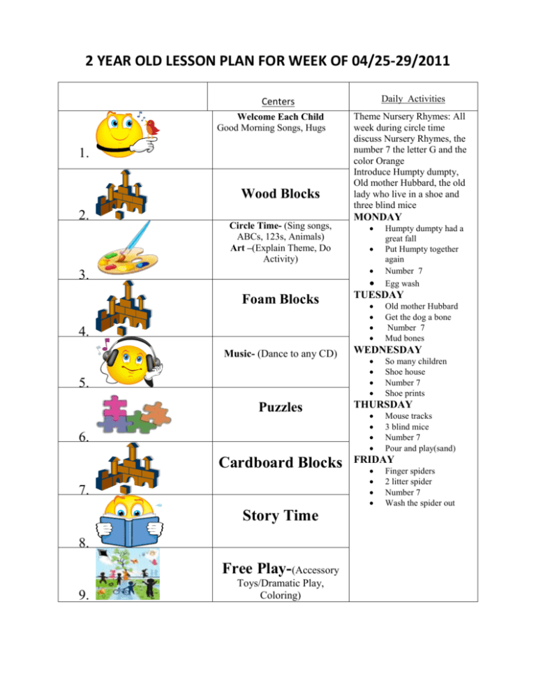 2 Year Old Lesson Plan For Week Of 04 25 2 Year Old Lesson Plan For Week Of 04 25