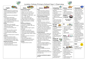 Curriculum Map - London Colney Primary & Nursery School