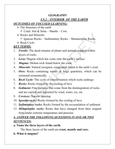 Geography LN.2 – INTERIOR OF THE EARTH