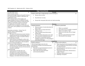UbD Template 2.0 – Biodiversity 2012 – History of Life Stage 1