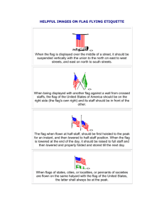 Flag Flying Etiquette Images & Descriptions