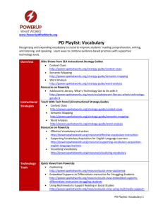 Vocabulary PD Playlist FINAL