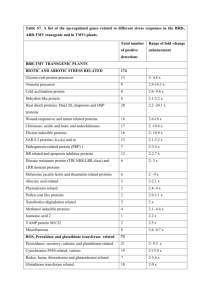 Table S7. A list of the up-regulated genes related to different stress