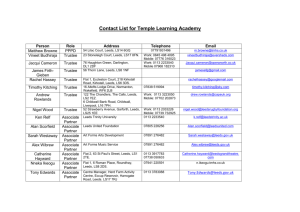 Contact List for Temple Learning Academy