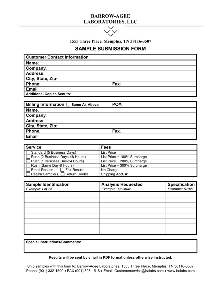 Last Date Of Submission Of Application Form