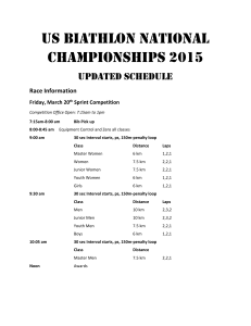 US Biathlon National Championships 2015