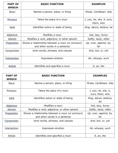 Basic parts of speech