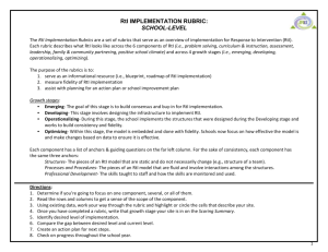 RtI IMPLEMENTATION RUBRIC: SCHOOL