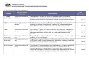 Your Community Heritage 2011-12 funded projects