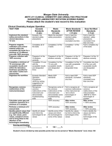 Morgan State University MDTC 411 CLINICAL CHEMISTRY AND