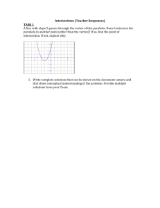 Intersections (Teacher Responses) TASK 1 A line with slope 5