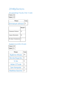 CUC Student Councillors (1 seat)