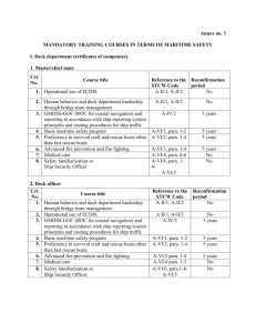 Annex no. 3 MANDATORY TRAINING COURSES IN TERMS OF