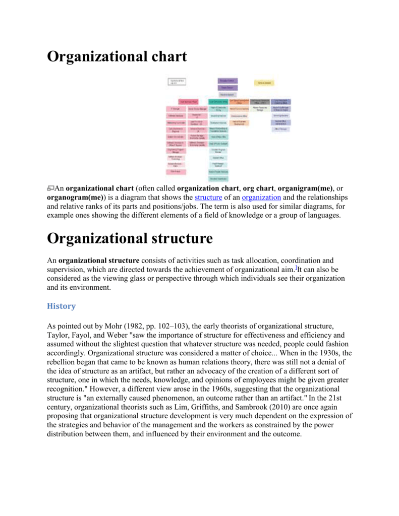 What Is An Organizational Chart Used For