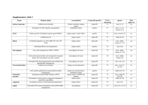 Supplementary table 1 Target Medium (label) Accumulation